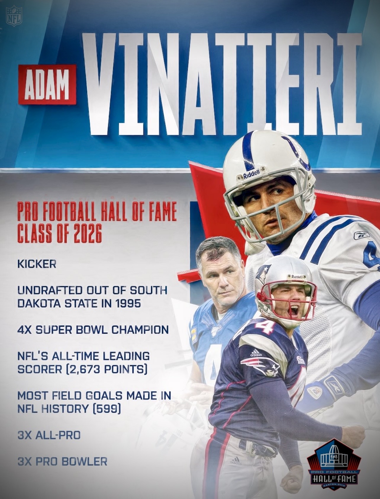 Adam Vinatieri Pro Football Hall of Fame Class of 2026 career graphic